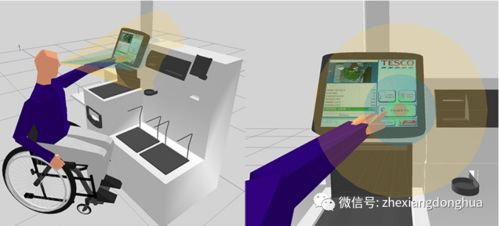 SammieDHM系统 数字人体建模软件在数字文化创意软件开发中的创新应用